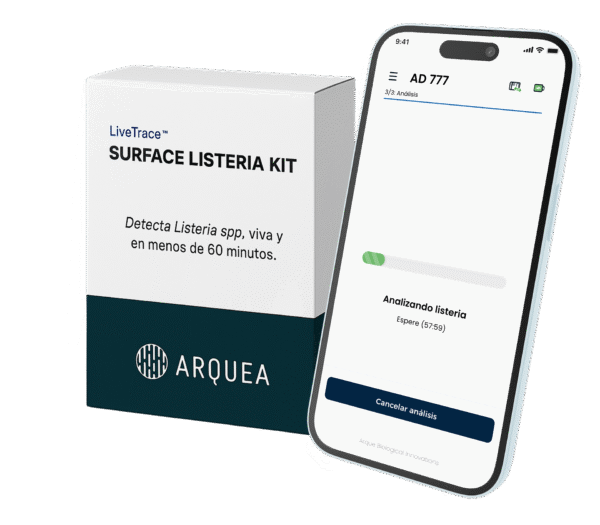 Surface Listeria Kit